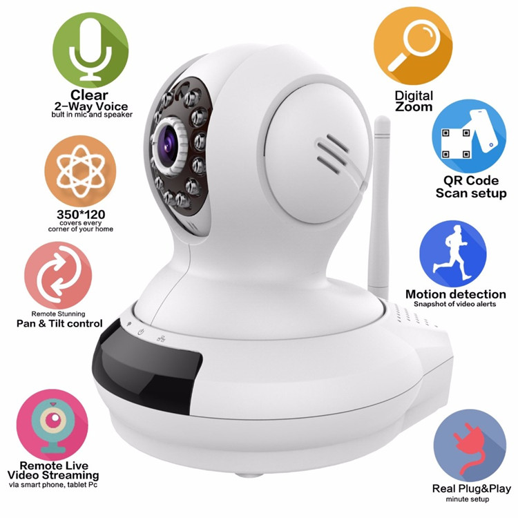 home camera system wireless