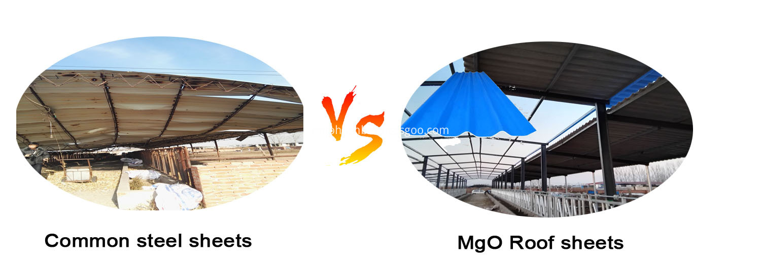 Sound&heat Insulation Impact Resistant MgO Roof Sheets