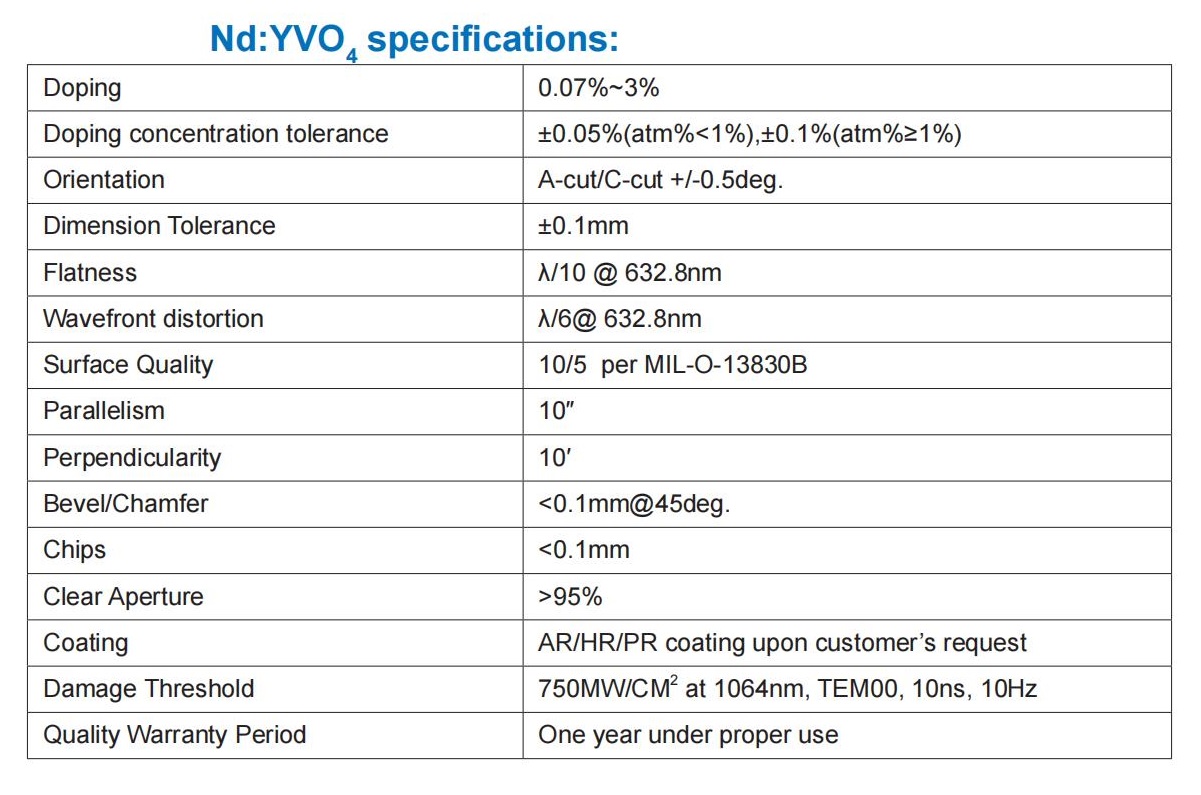 Nd Yvo4 Specification Nd Yvo4 Specification