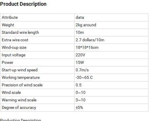 wind speed indicator