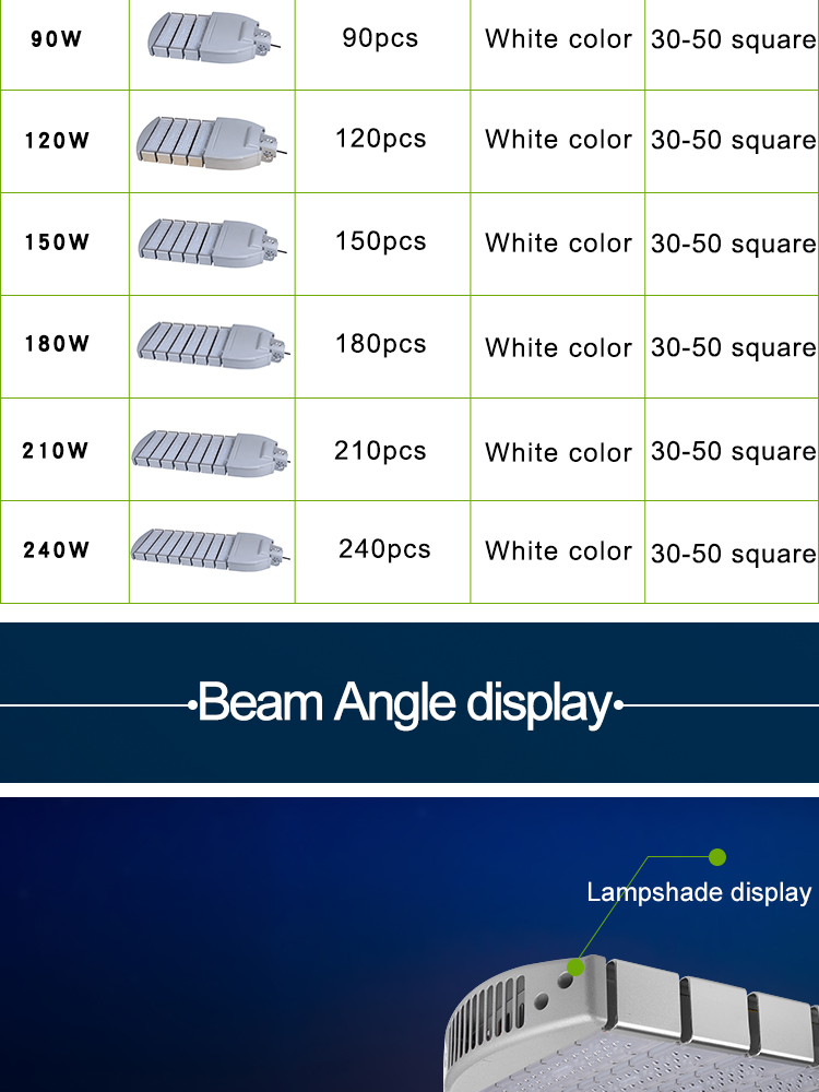 LED Street light