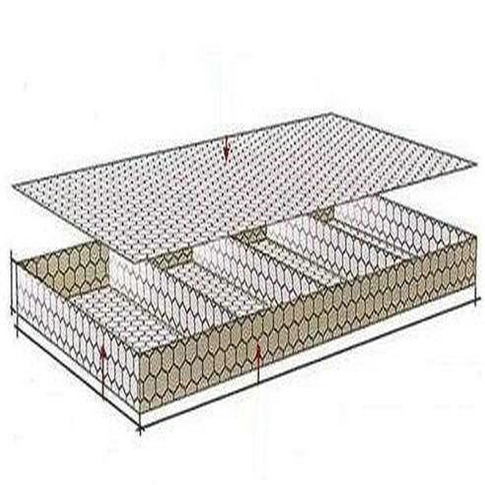 Pvc Coated Hexagonal Gabion Mesh