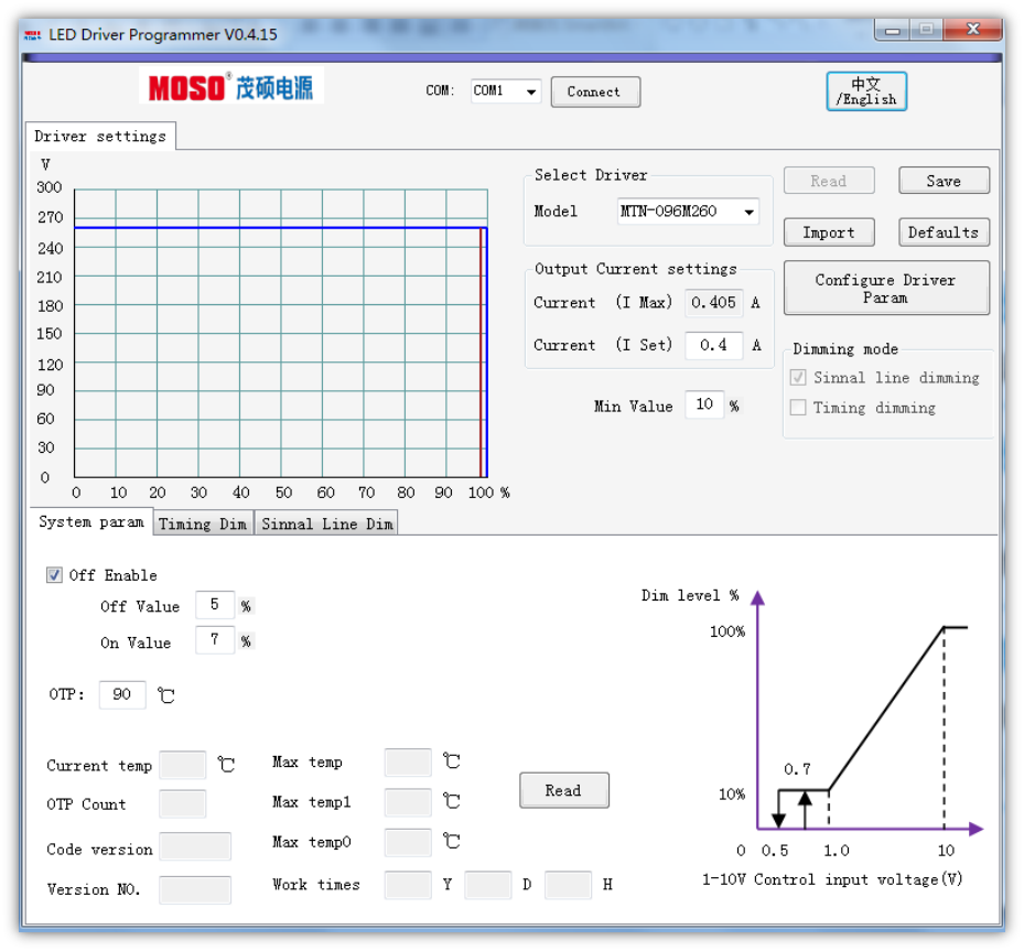 MTP dimming setting