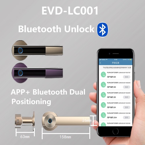 Fingerprint and Bluetooth