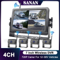 Kit DVR Camión DVR Quad Split Monitor Kit de seguimiento