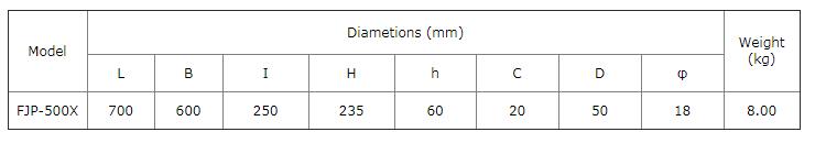 FJP Grading & Shielding Ring