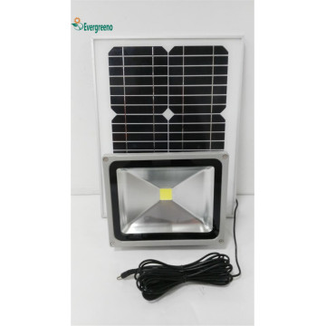 Solar LED Flood Light Fabricante