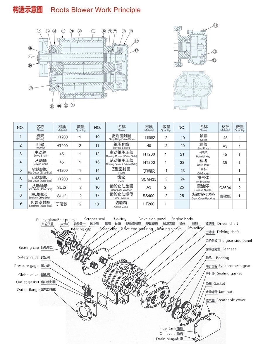 blower parts.webp (1)