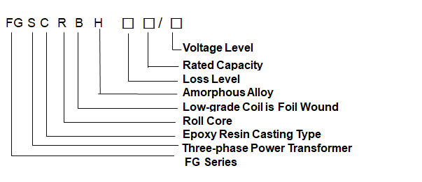 cast resin transformer specifications