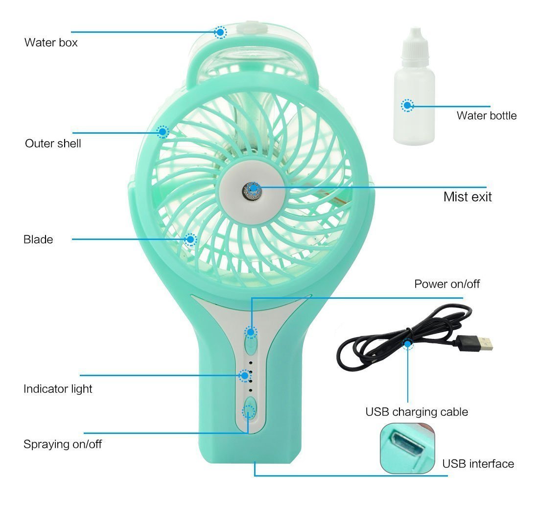 usb fan