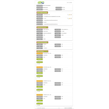 Produtos de alumínio EUA Importar dados