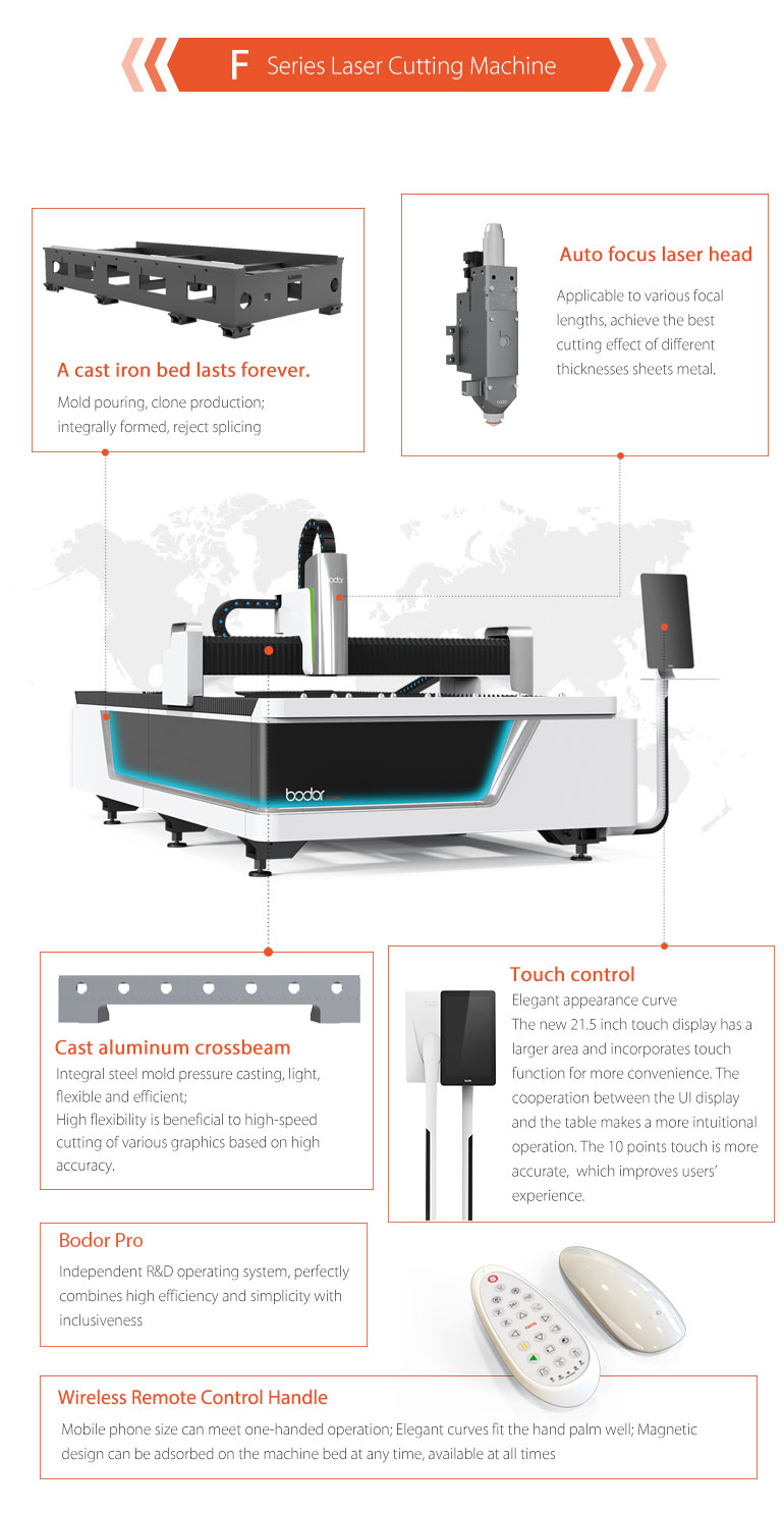 F7 Fiber Laser Cutting Machine