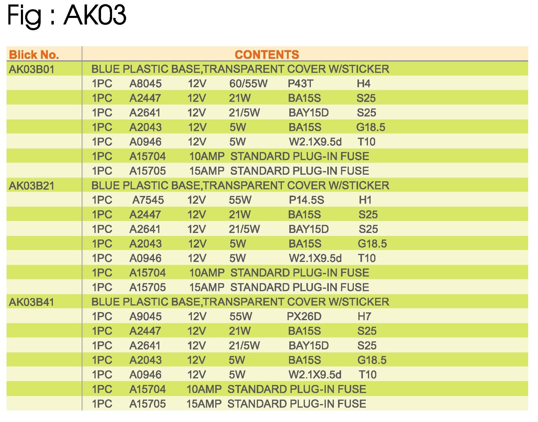 FIG-AK03-4