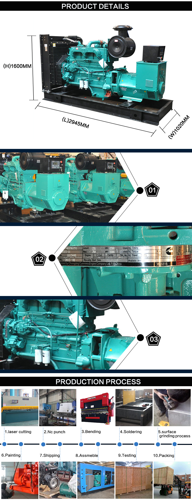 Spare Parts of Diesel Generator