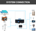 48V 11kW Off Off Grid Solar Inverter