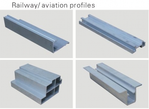 aluminium profile