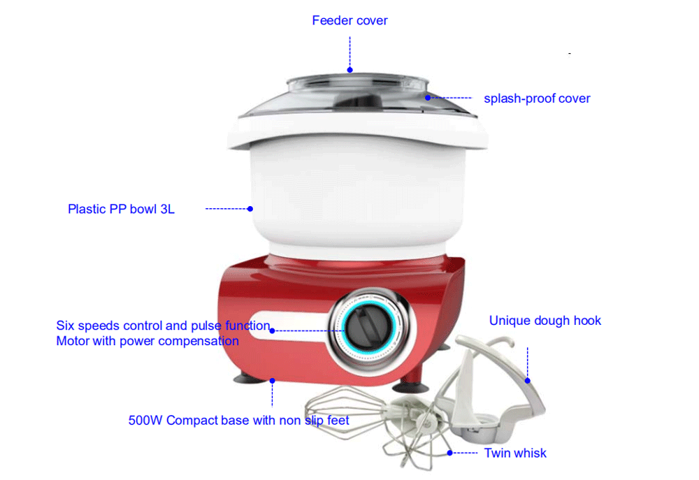 Multi-stage food electric vertical mixer