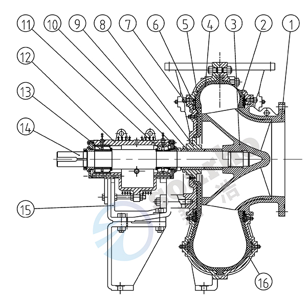 Absorption Tower Circulating Pump