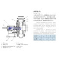 BG(H) series Dredge Pump