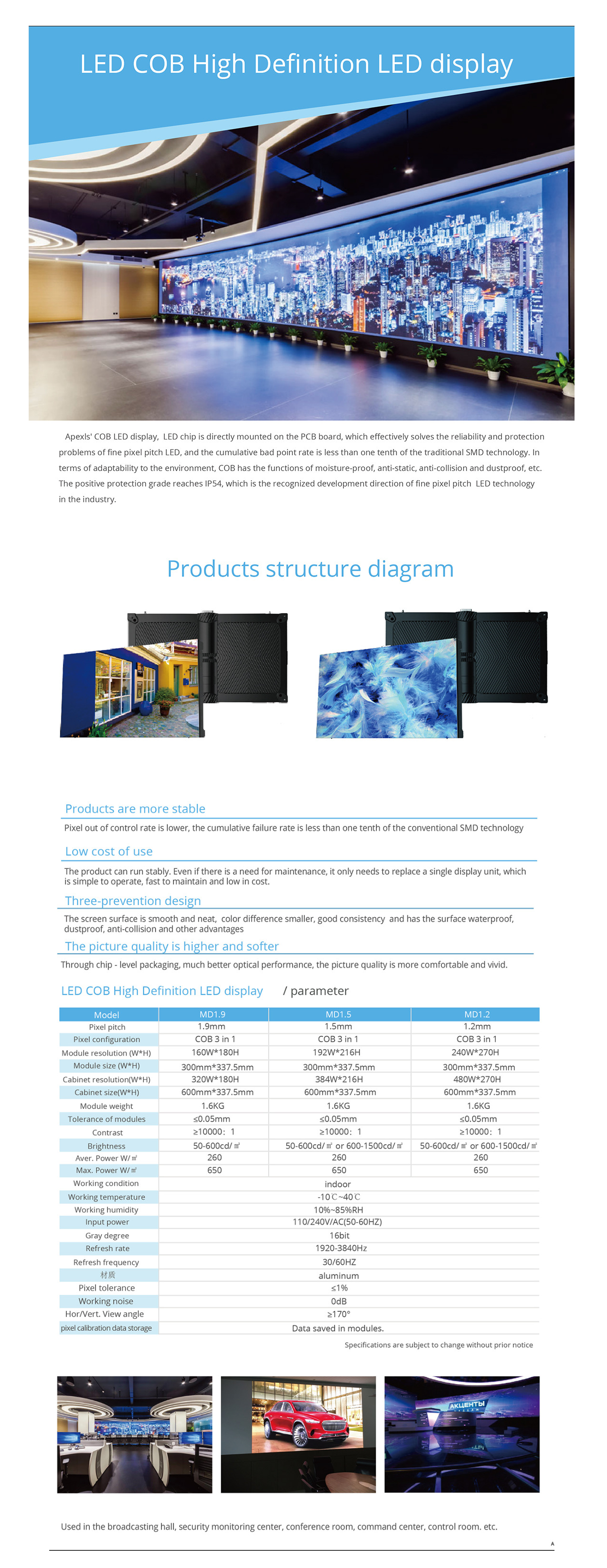 Cob Fine Pixel Led Display