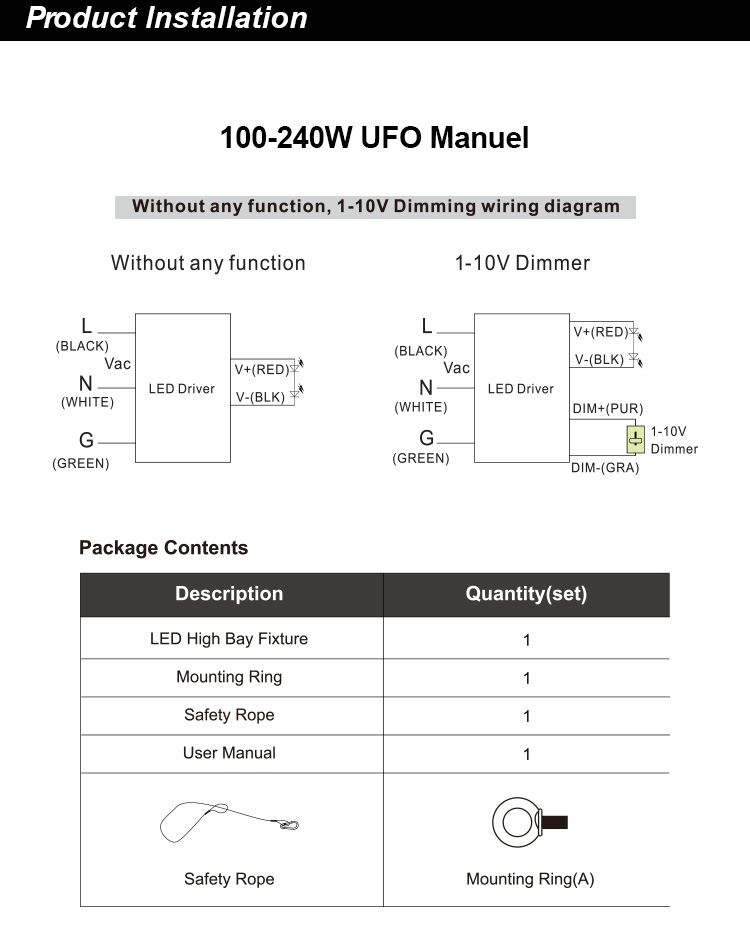 UFO high bay light