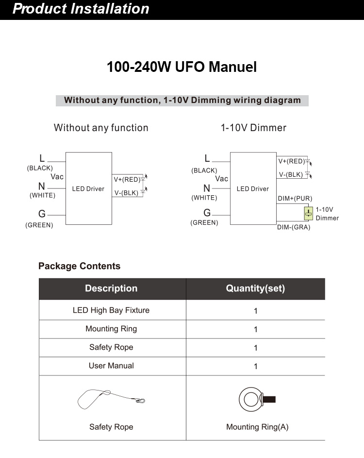 UFO LED High Bay Light Installation _ 12