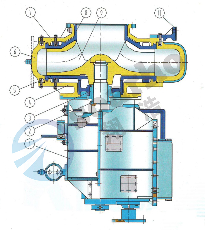 Marine Dredging Pump