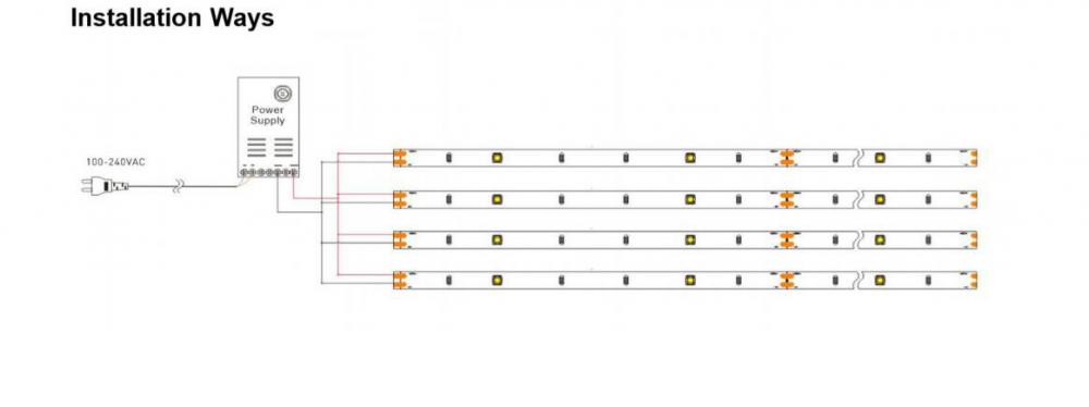 Uv C Led Strips Uvc Ultraviolet Sterilizer Wand 5m Low Voltage Flexible Uv Light Sterilization Lamp Supplier