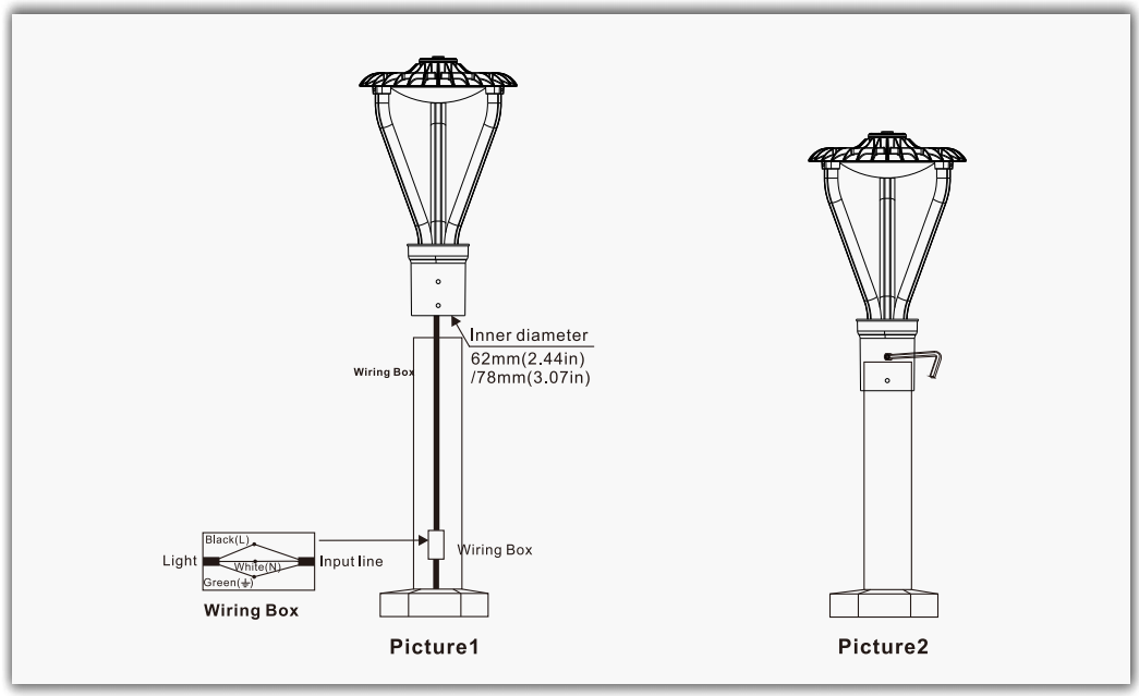 Garden Light Motion Sensor