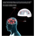 Capacete de terapia de luz vermelha led para lesão cerebral