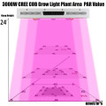 3000W LED GROW LIGHT VOLLES SPEKTRUM