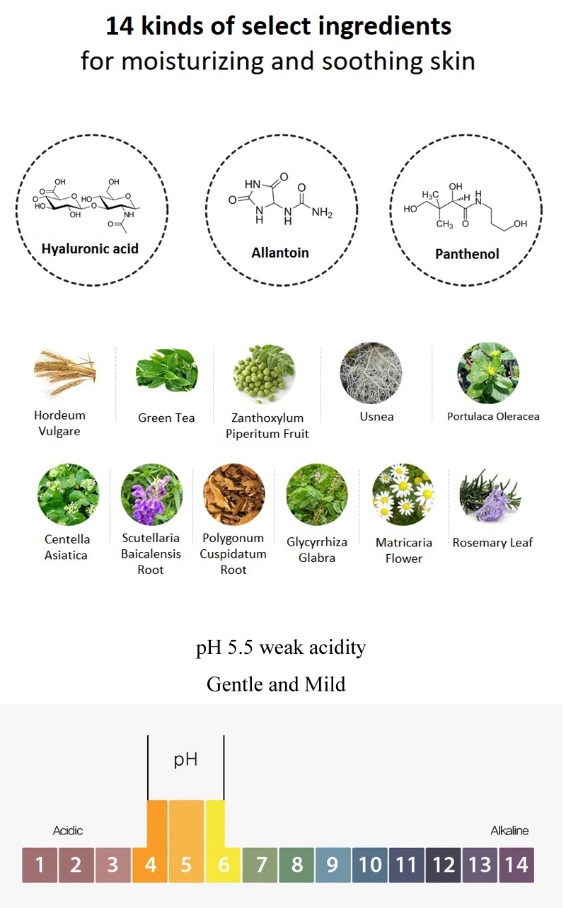 Ingredients