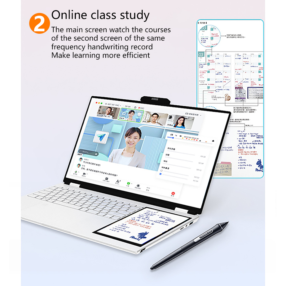 "7-inch dual-screen size" "7-inch dual-screen size"