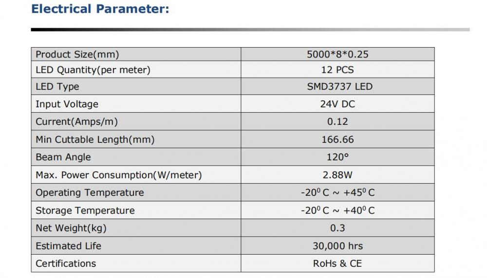 Uv C Led Strips Uvc Ultraviolet Sterilizer Wand 5m Low Voltage Flexible Uv Light Sterilization Lamp Supplier