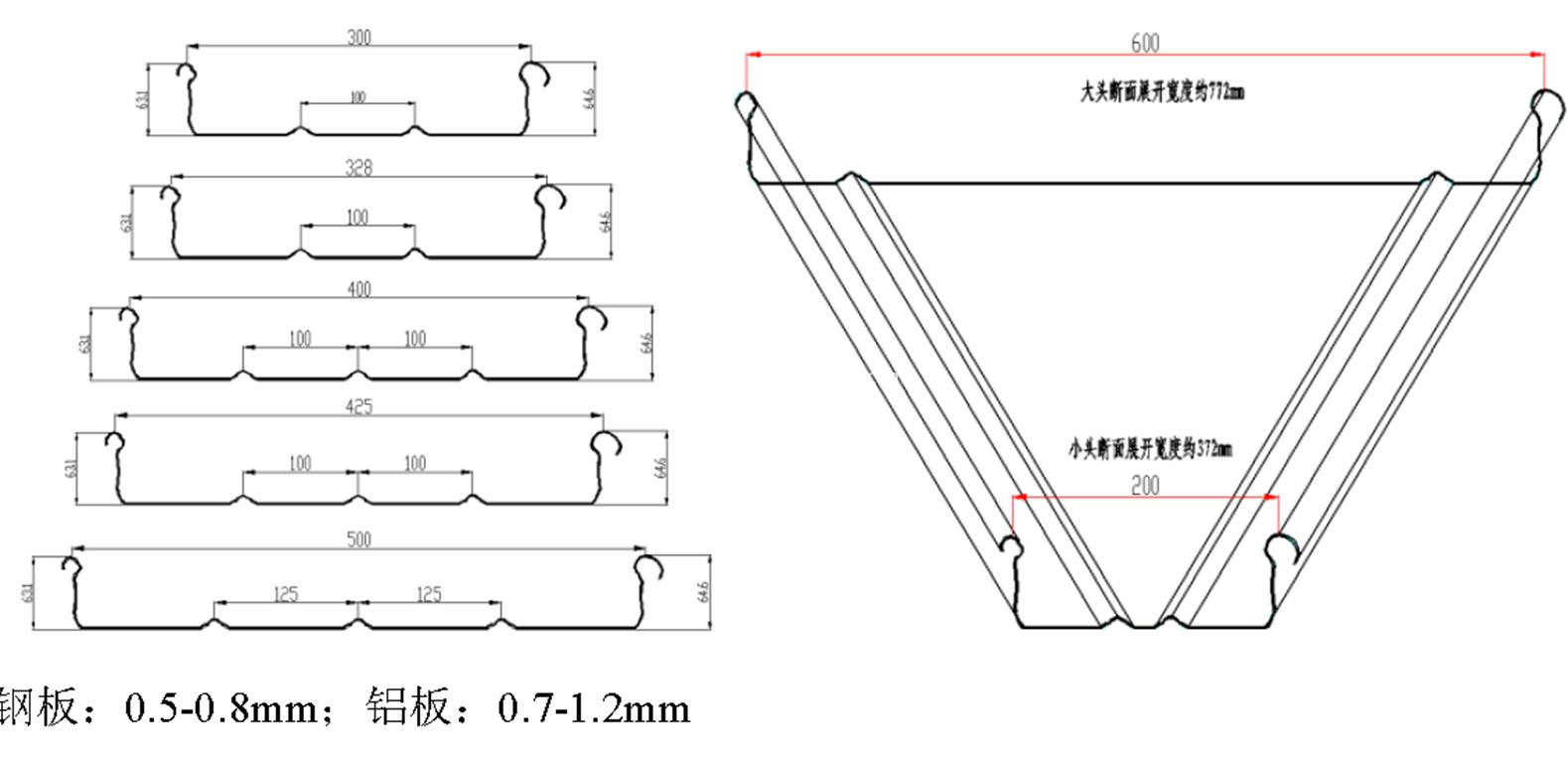 Straight panel Tapet panel standing seam panel rollformer 1