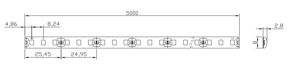 LED Strip