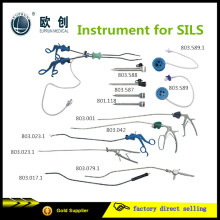 Инструмент Гейя для Sils