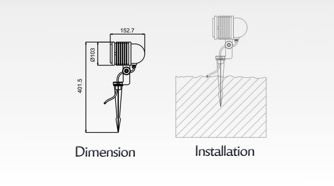 dimension and installation