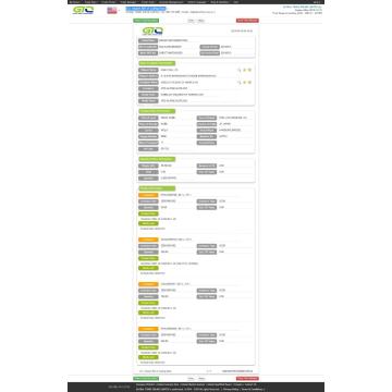 Soldadura de Alambre USA Importación de Datos