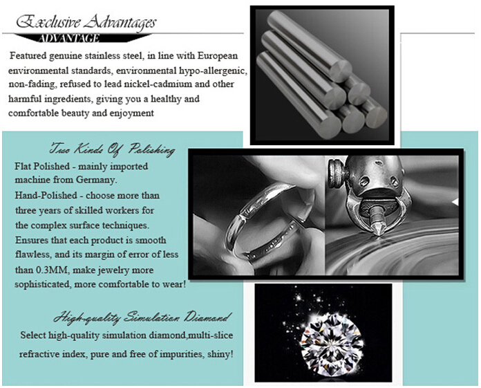 Production Process Production Process