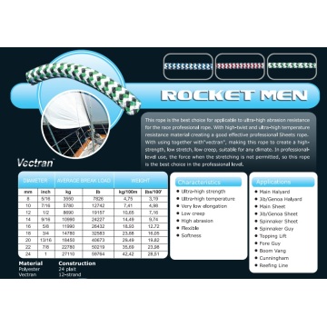 Diverses tailles Rocket Hommes Halyad / feuille et corde de contrôle pour la course / bateau de quille / multicoque
