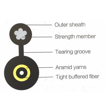 Indoor Self-Supporting Round-Type Drop Cable