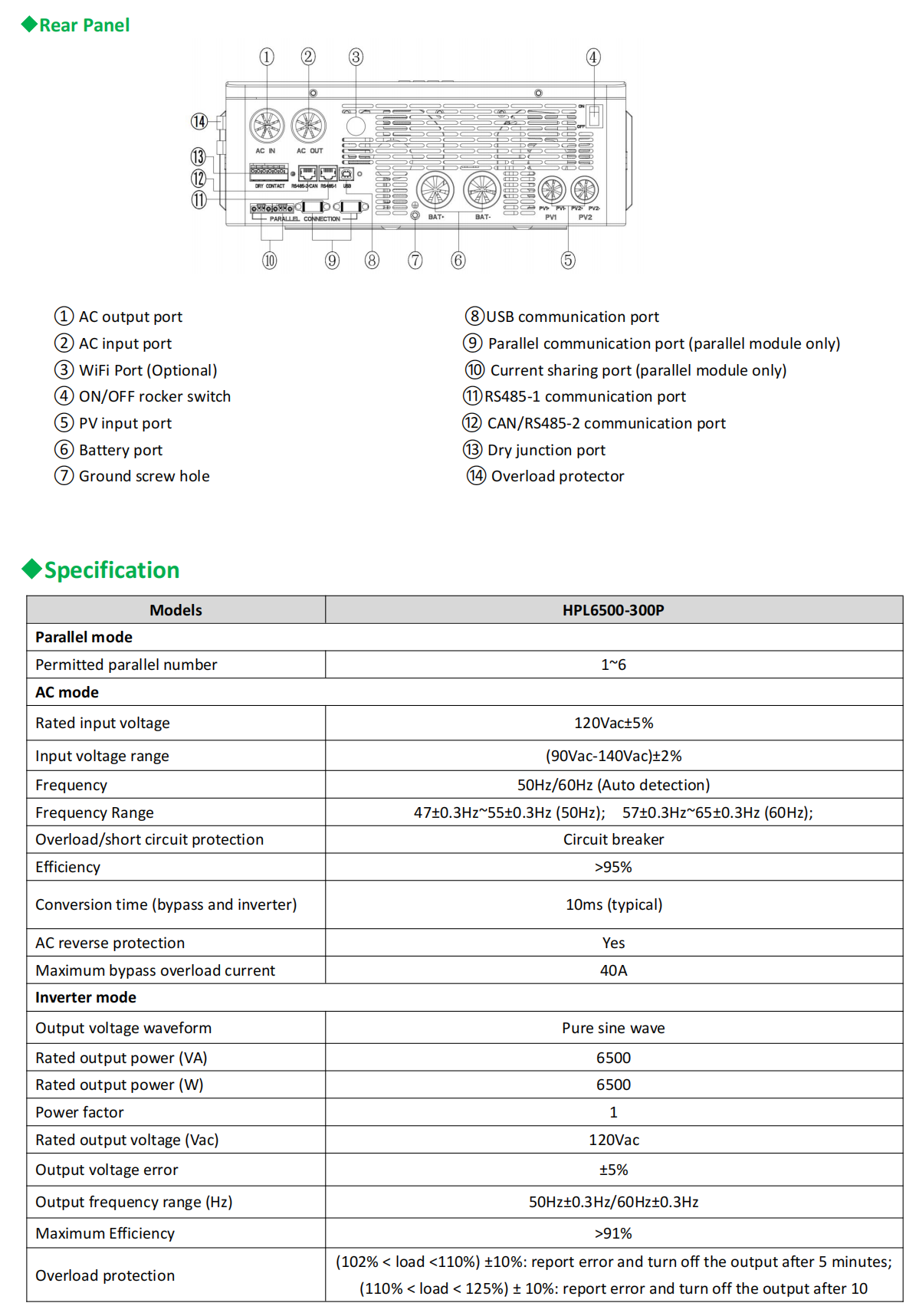 HPL 6.5K 120V Hybrid Solar Charge Inverter brochure_01 HPL 6.5K 120V Hybrid Solar Charge Inverter brochure_01
