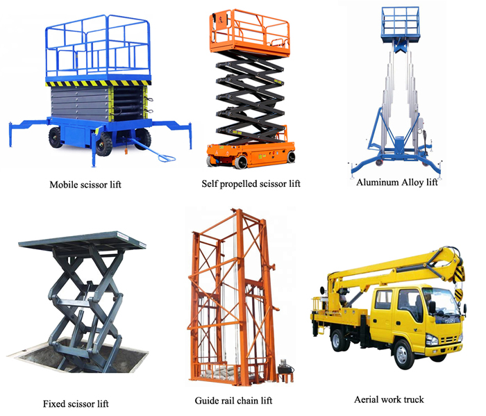 Hydraulic Lifts