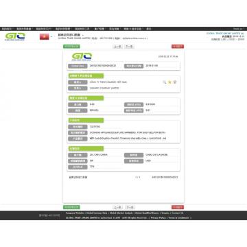 Estufa de gas Vietnam Importar y exportar datos