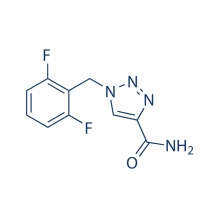 Rufinamide 106308-44-5