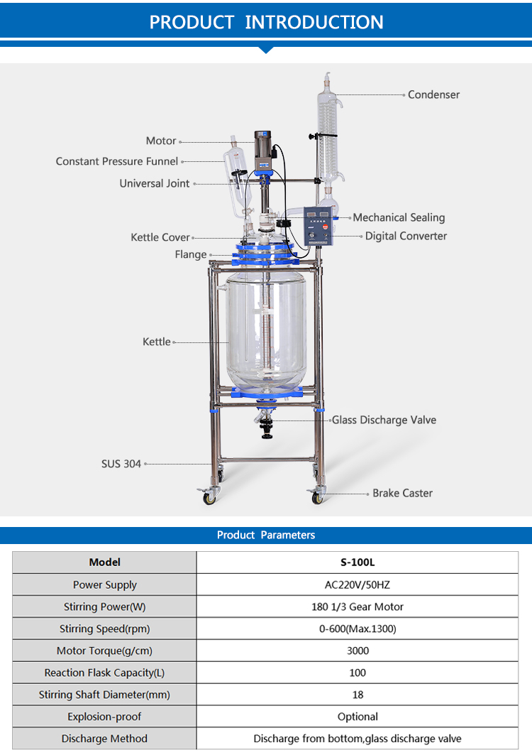 Chemical vacuum double-layer glass reactor series