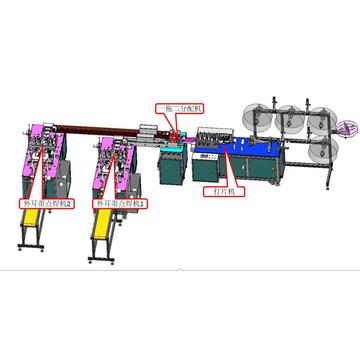 Dispasable face mask machine, civil provention mask, medical mask machine