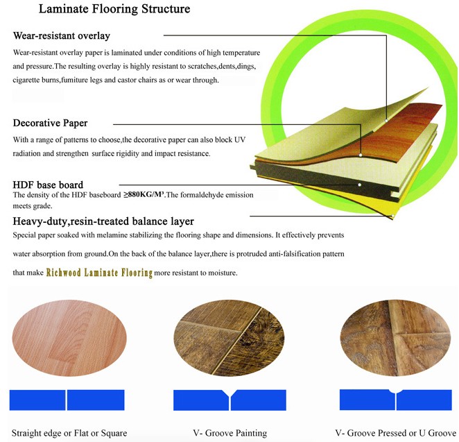 laminate flooring feature