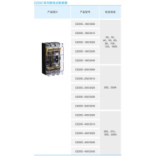 Dz20c 250A 3p disyuntor de caja moldeada (MCCB)